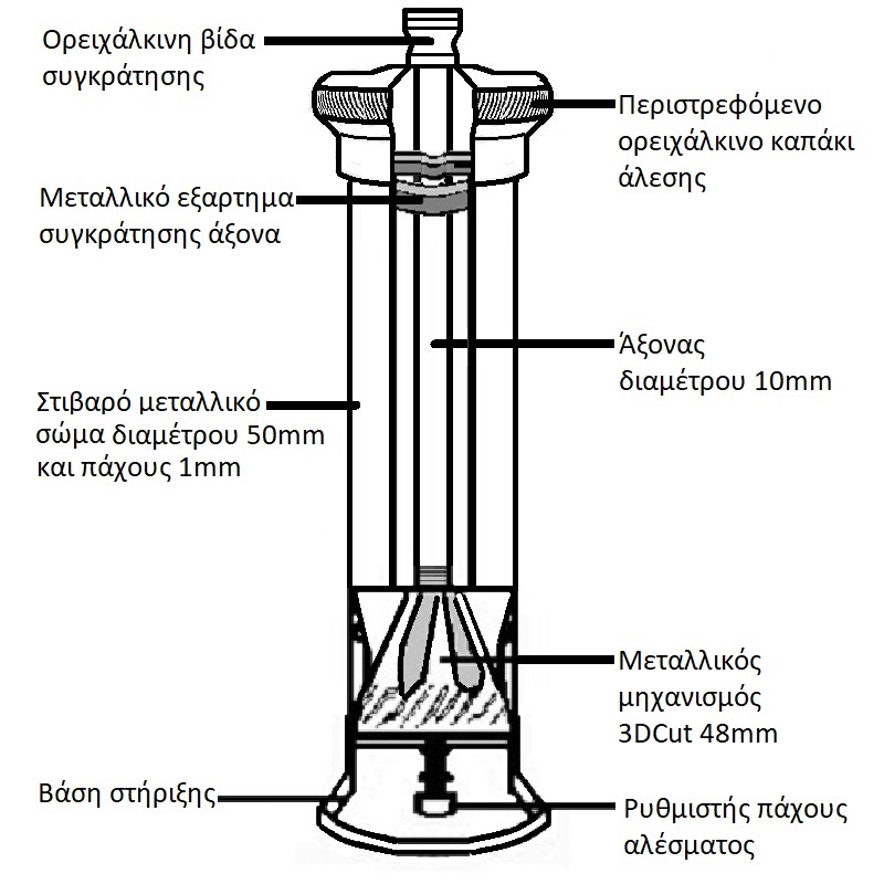 Μύλος πιπεριού ALEXANDER Νο 501 - Image 2