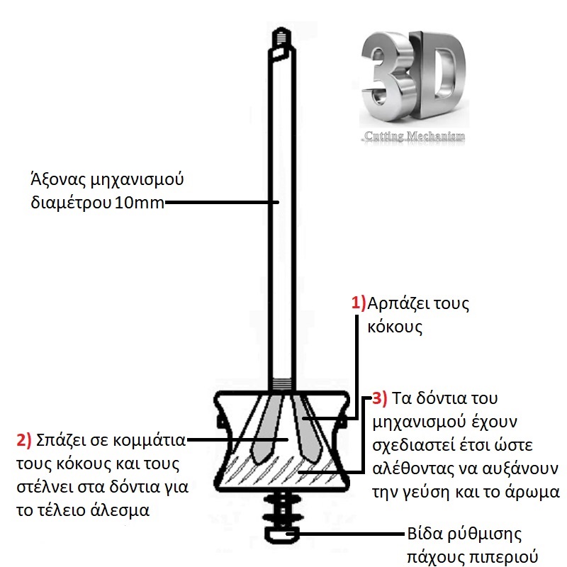 Μύλος πιπεριού ALEXANDER Νο 600 - Image 3